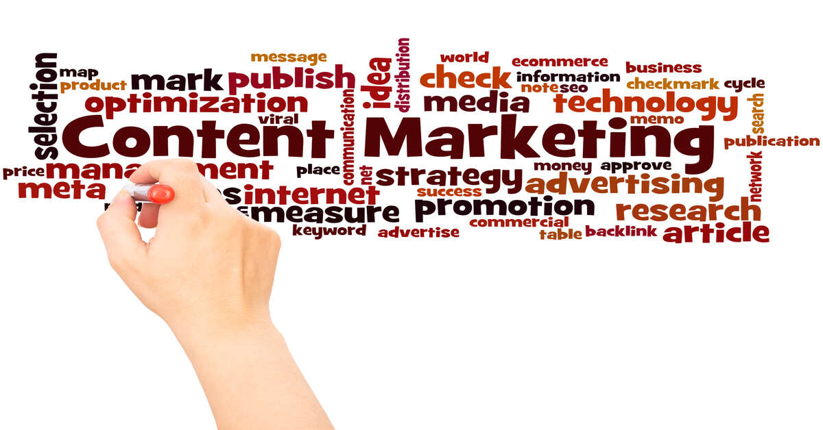Content-Marketing Best Practices