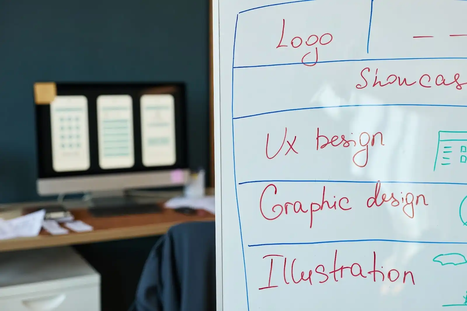 interface design best practices